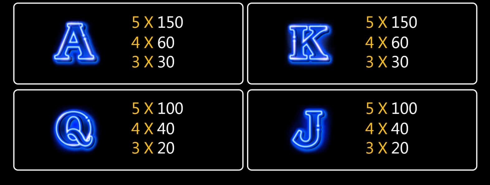 Night City สล็อต JILI SLOT เว็บตรง joker เครดิตฟรี 50 ไม่ต้องฝาก