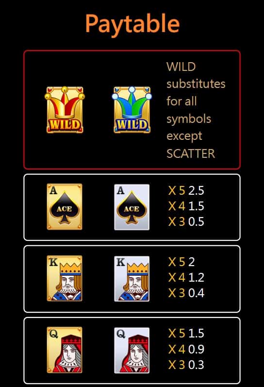 Super Ace สล็อต JILI SLOT เว็บตรง สล็อต joker123