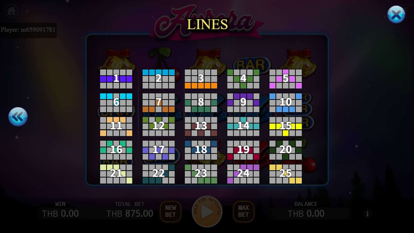 Aurora สล็อต เว็บตรง ไม่ผ่ายเอเย่นต์ ค่าย KA Gaming โจ๊กเกอร์ 999