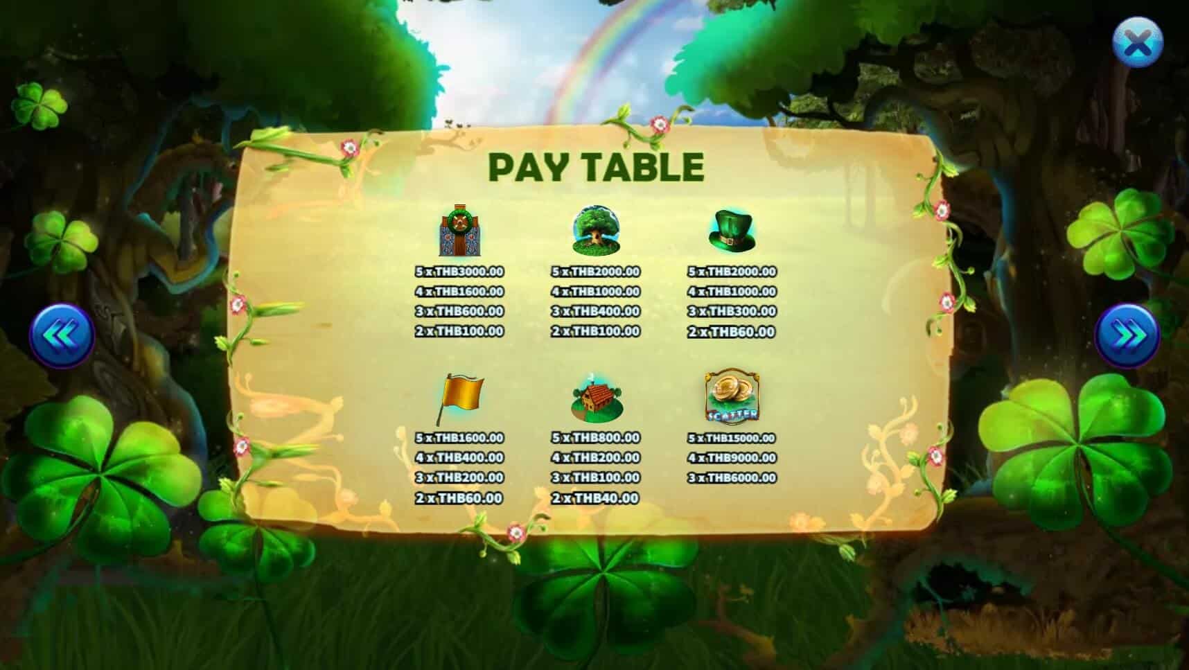 Leprechauns สล็อต เว็บตรง ไม่ผ่านเอเย่นต์ ค่าย KA Gaming ทางเข้า joker123
