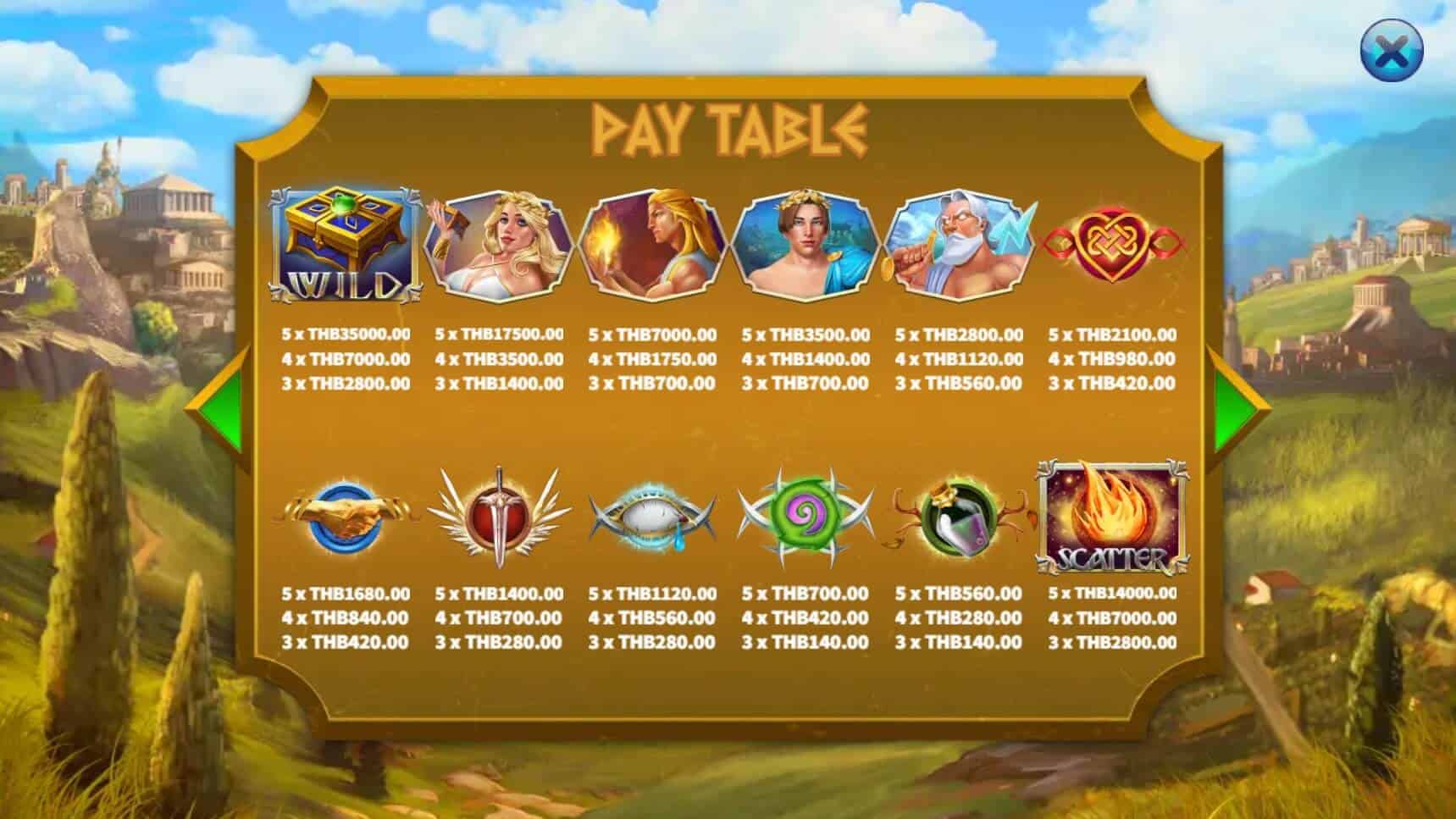Pandoras Box สล็อต เว็บตรง ไม่ผ่านเอเย่นต์ ค่าย KA Gaming สล็อตโจ๊กเกอร์ 168