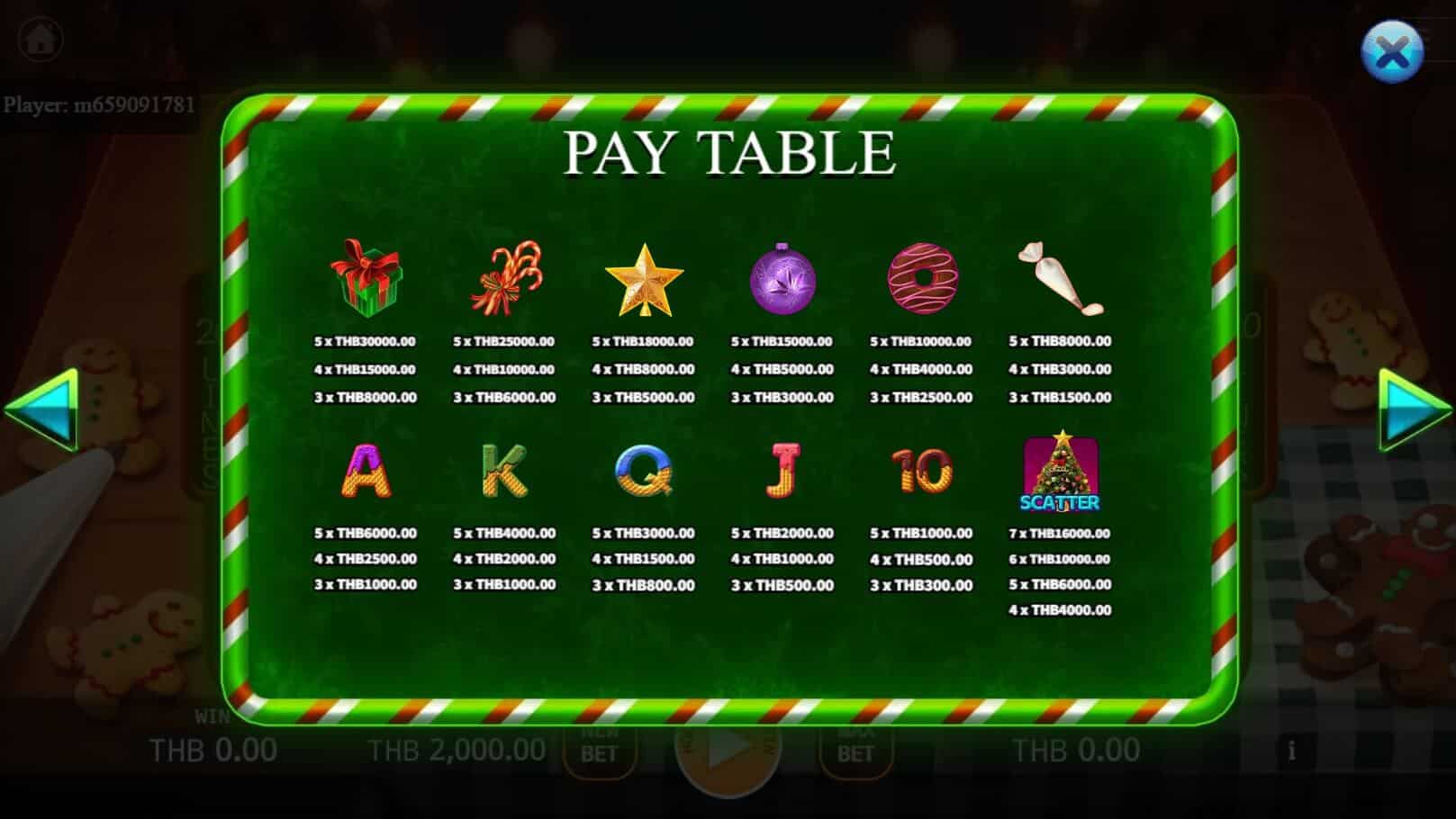 The Gingerbread Land สล็อต เว็บตรง ไม่ผ่านเอเย่นต์ ค่าย KA Gaming joker ฝาก 1 บาท ได้ 100