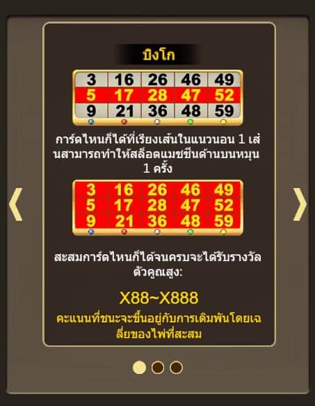 Bingo Fishing Askmebet joker gaming