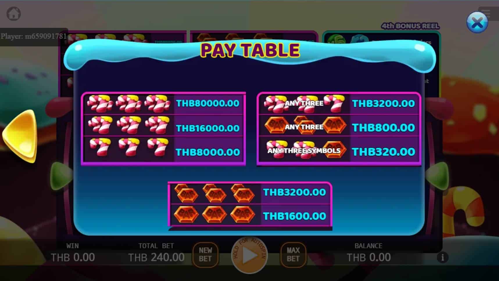 Candy Mania KAGaming สล็อต joker