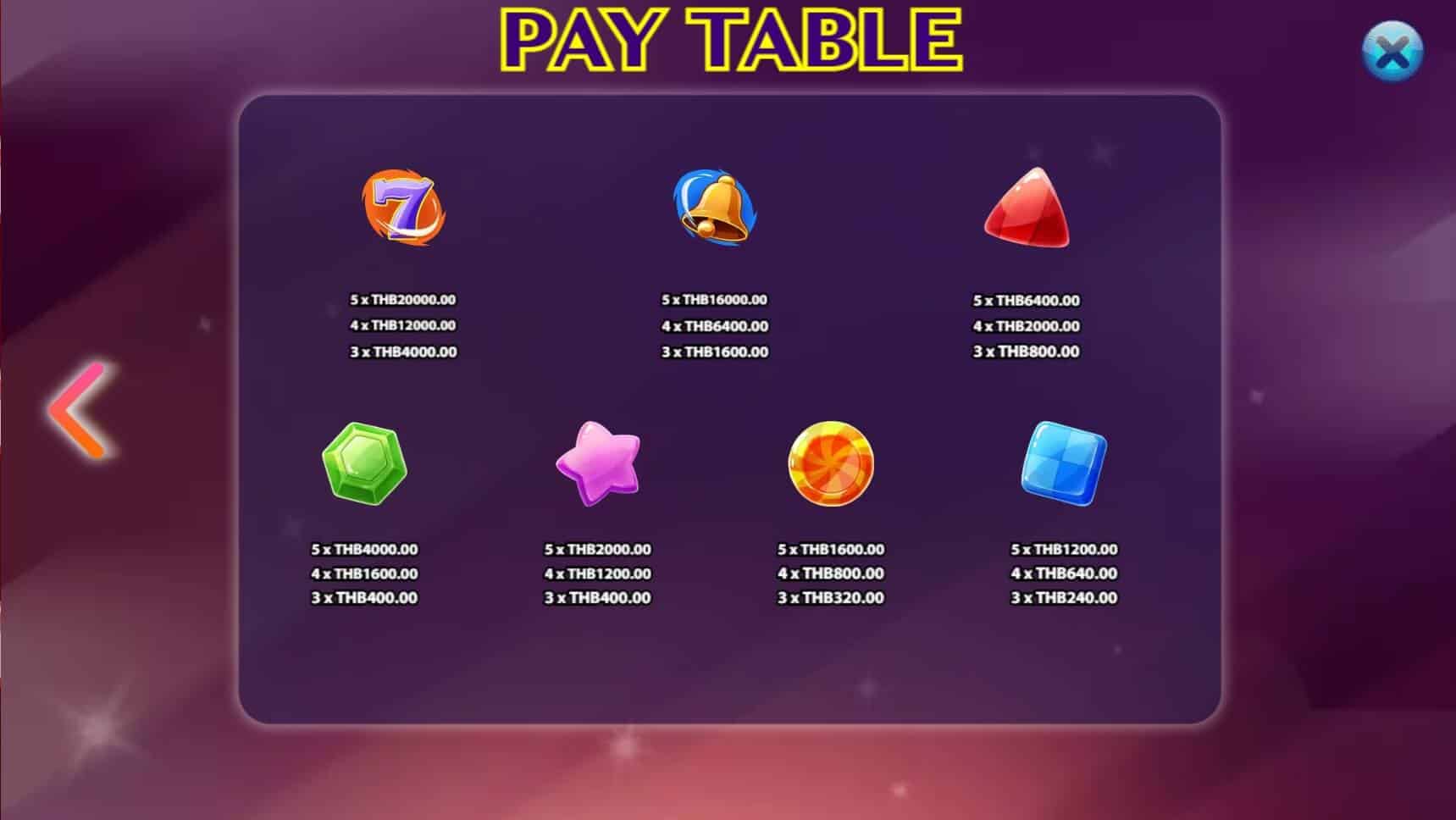 Candy Storm ค่าย KA Gaming เว็บ Joker จาก joker เครดิตฟรี 50 ไม่ต้องแชร์