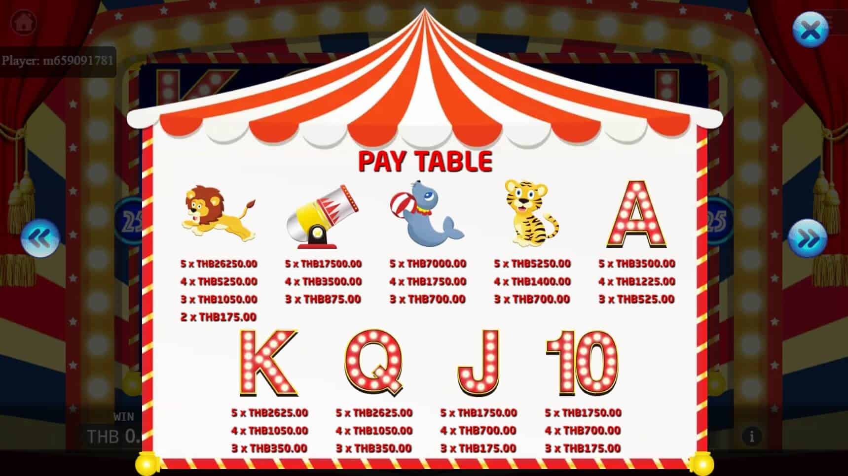 Crazy Circus KAGaming joker123th