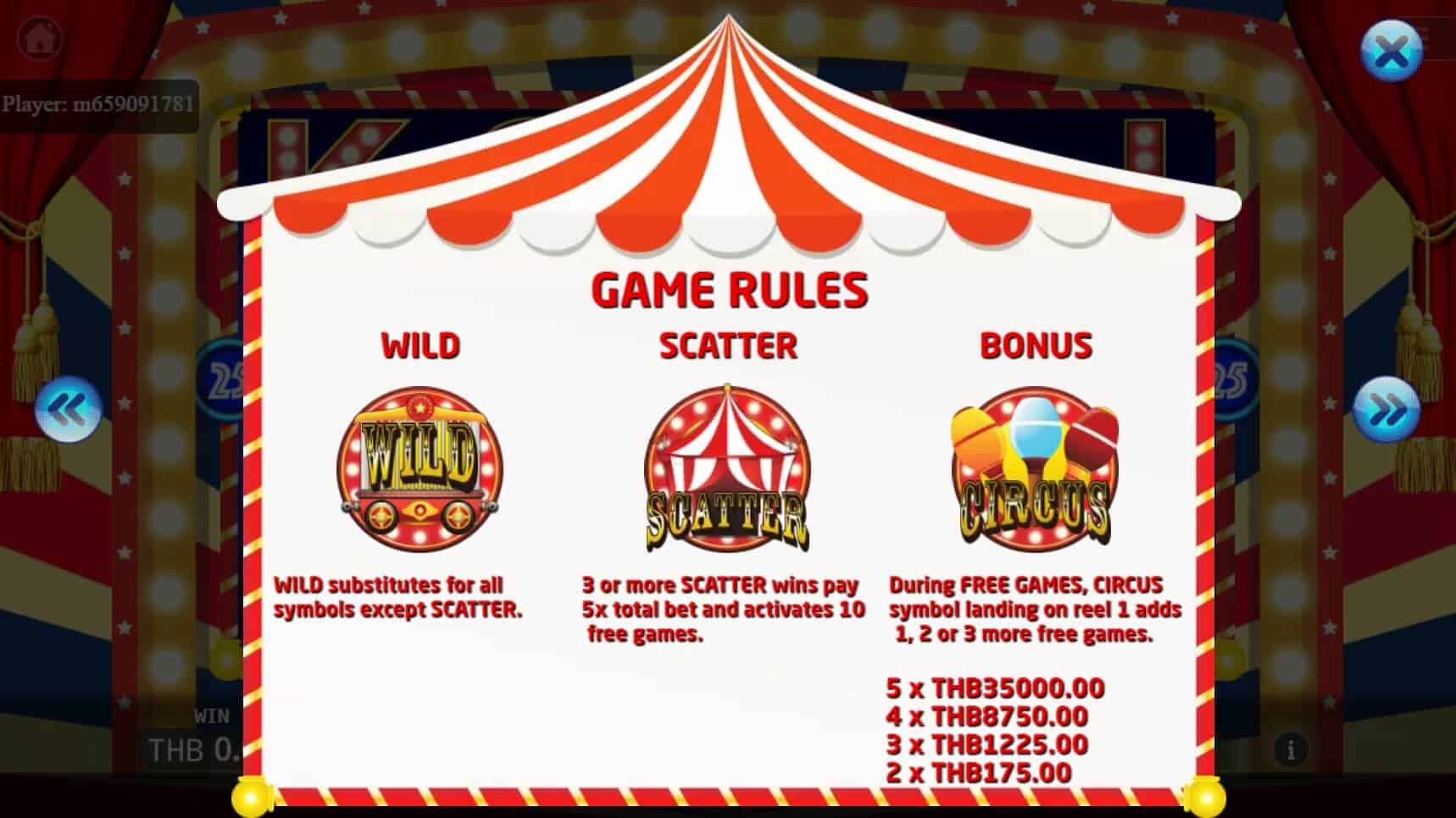 Crazy Circus KAGaming สล็อต joker