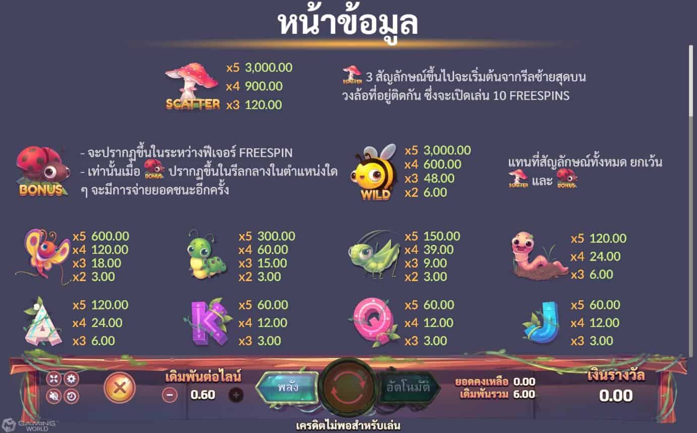 Critter Mania สล็อตโจ๊กเกอร์ joker เครดิตฟรี 50 ไม่ต้องแชร์