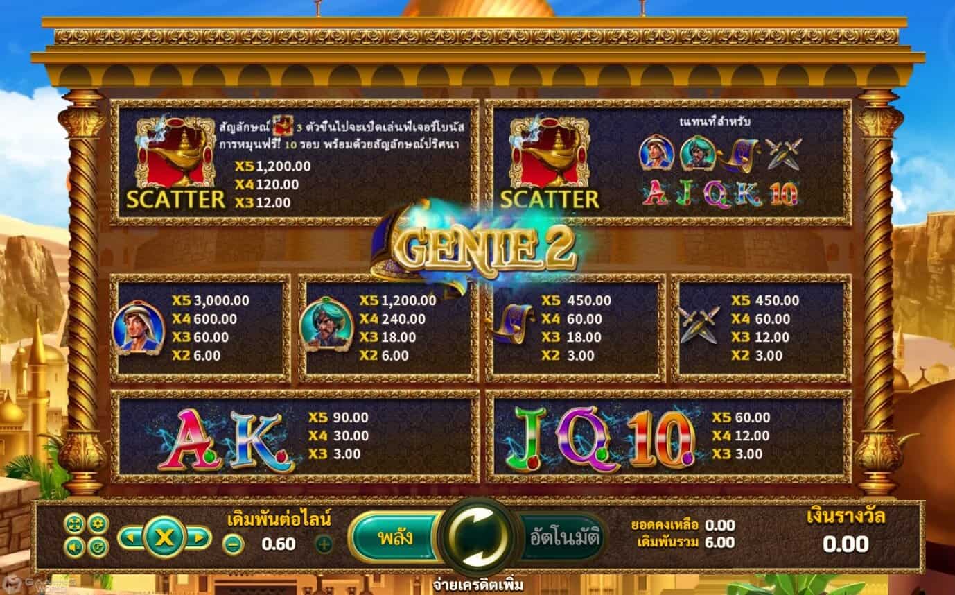 Genie 2 SLOTXO joker slot