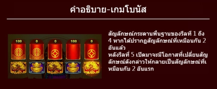 Give You Money Askmebet ทางเข้า joker123