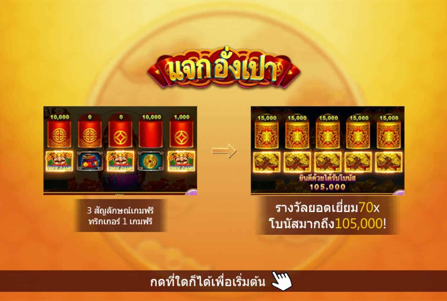 Give You Money Askmebet สล็อตโจ๊กเกอร์