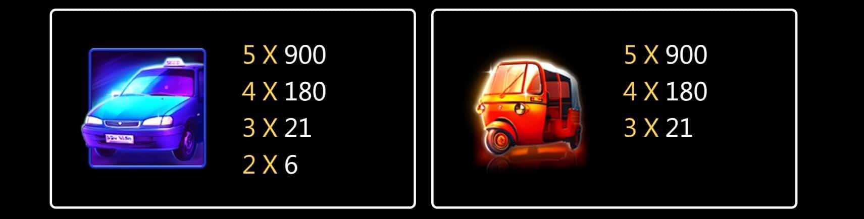Happy Taxi Jili โจ๊กเกอร์ 888