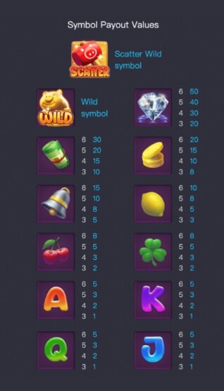 Lucky Piggy PG SLOT ทางเข้า
