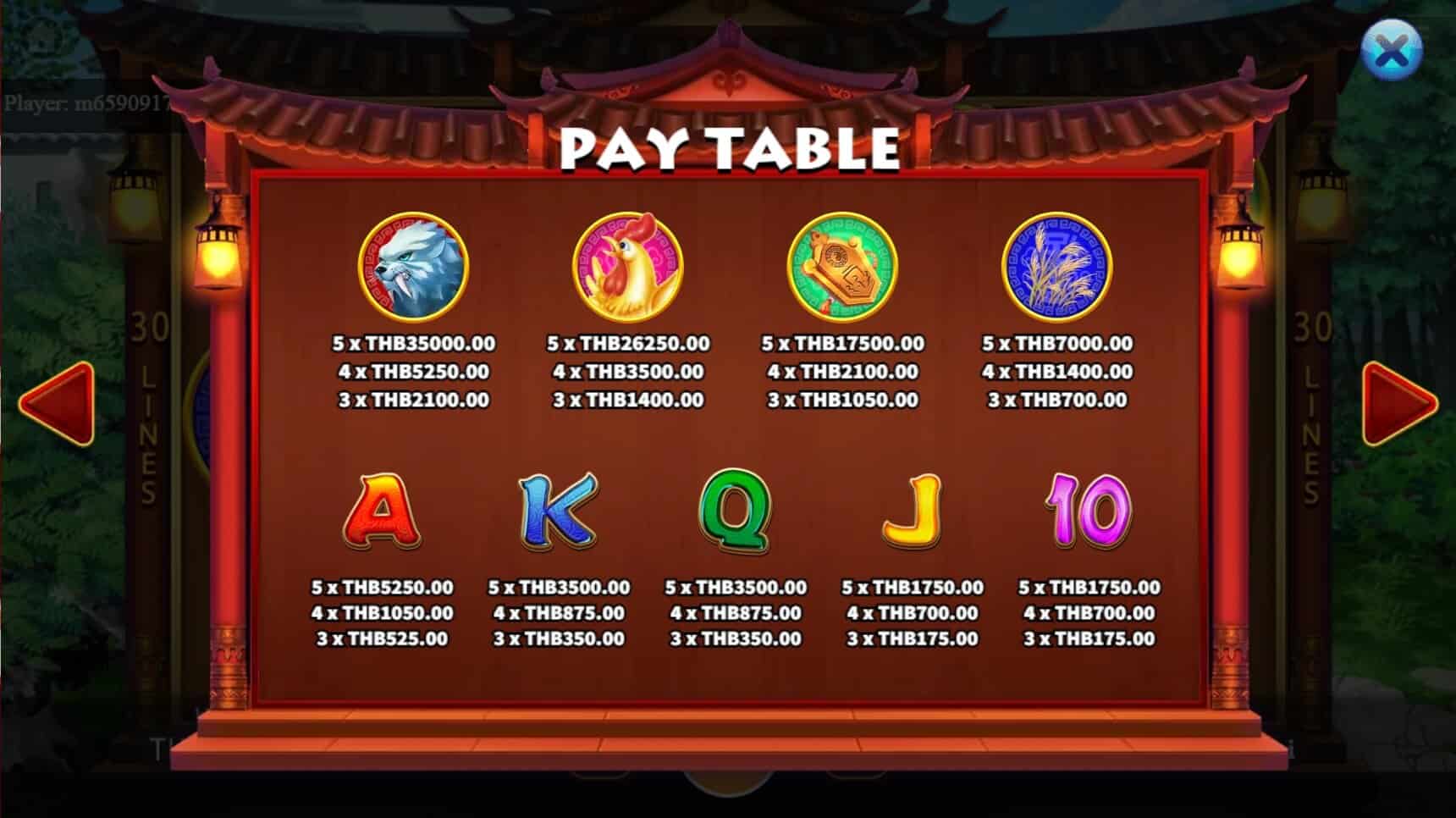 The Door Gods KAGaming joker สล็อต 888