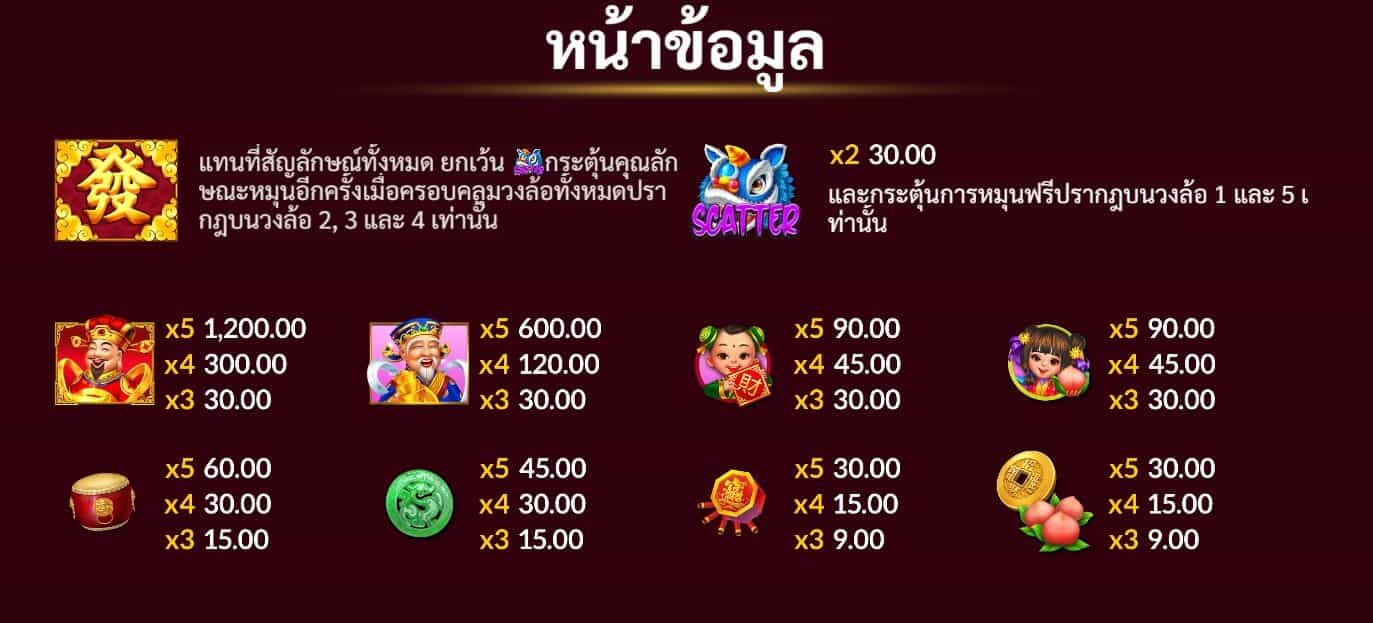 Wealth God สล็อตโจ๊กเกอร์ joker ฝาก 1 บาท ได้ 100