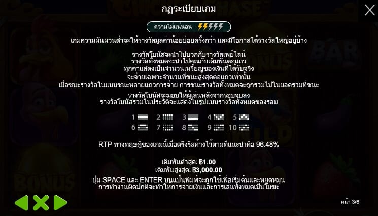 Chicken Chase Pragmatic Play สล็อต joker