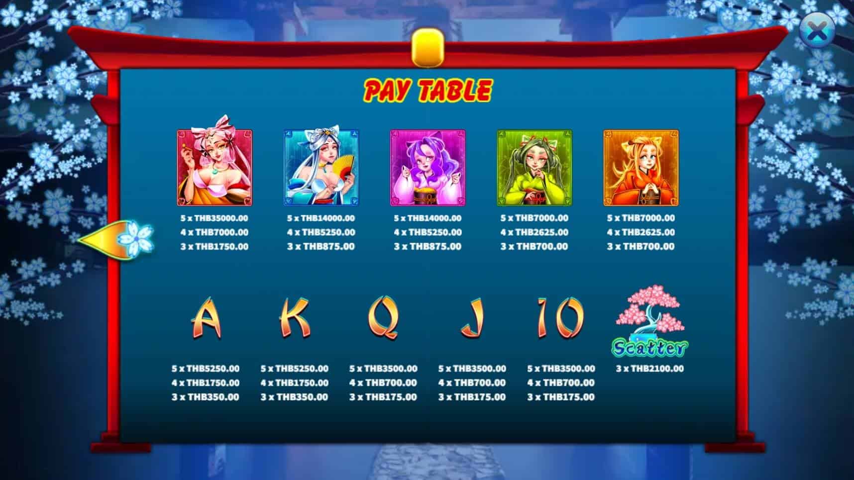 Demon Fox KAGaming joker123th