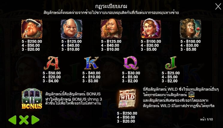 Down the Rails Pragmatic Play joker slot
