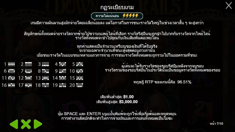 Down the Rails Pragmatic Play โจ๊กเกอร์ 123