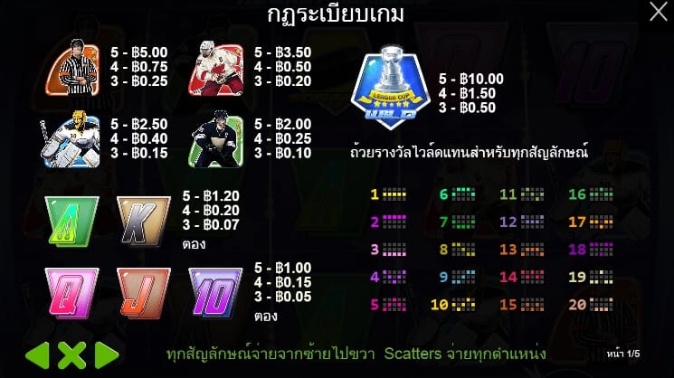 Hockey League Pragmatic Play joker slot