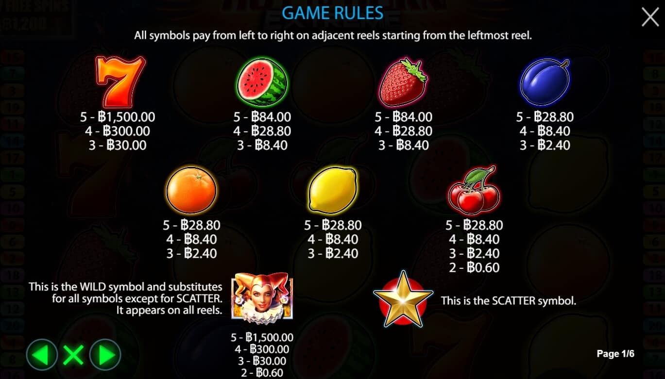 Hot To Burn Extreme Pragmatic Play joker slot