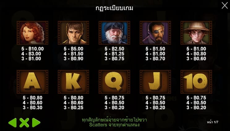 Mighty Kong Pragmatic Play สล็อตโจ๊กเกอร์