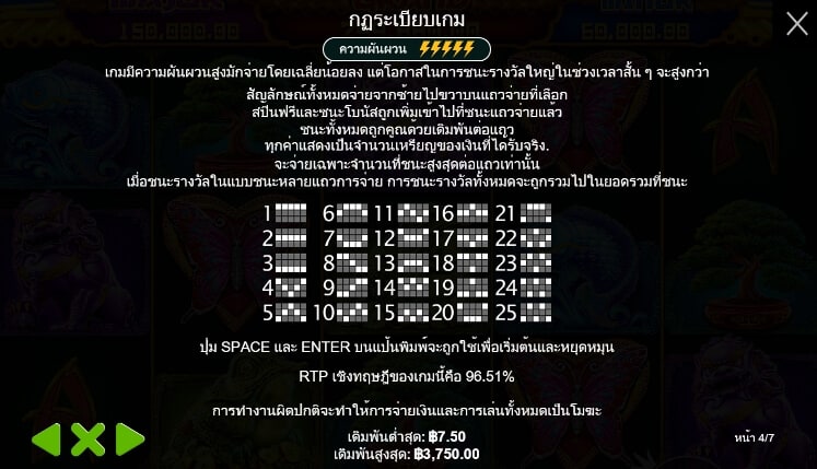 Panda Fortune 2 Pragmatic Play joker สล็อต 888