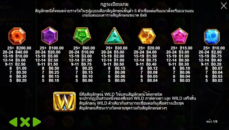Wildman Super Bonanza Pragmatic Play joker slot