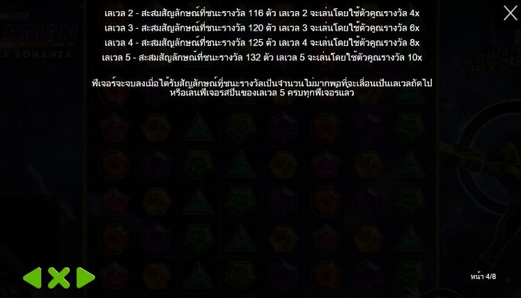 Wildman Super Bonanza Pragmatic Play joker123th