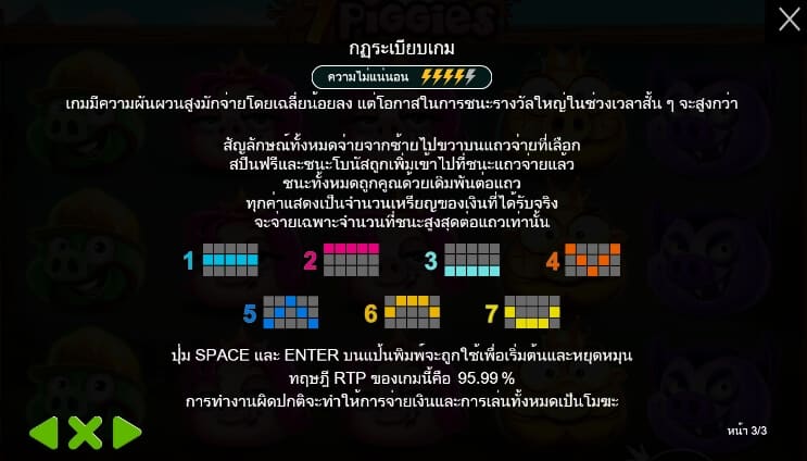 7 Piggies Pragmatic Play สล็อต joker