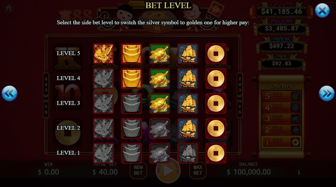 88 Riches KAGaming joker gaming
