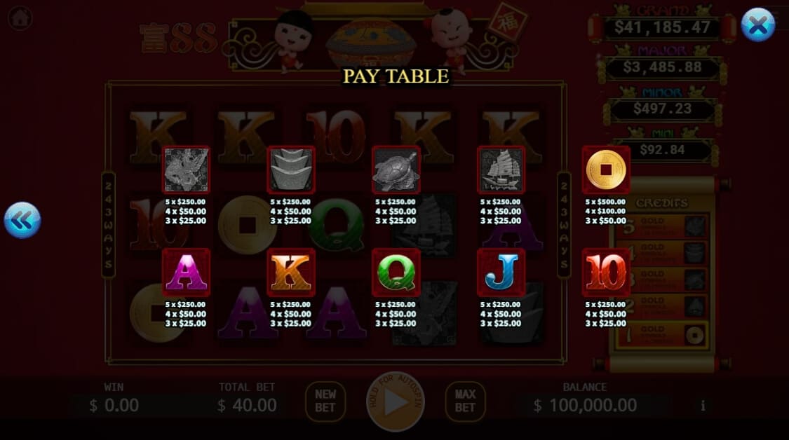 88 Riches KAGaming สล็อต joker