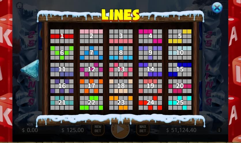 Bigfoot Yeti KAGaming joker สล็อต 888