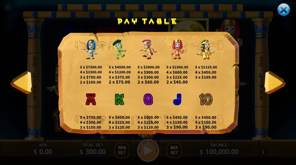 Book of Mummy KAGaming joker123th