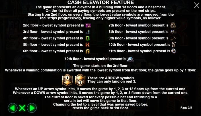 Cash Elevator Pragmatic Play joker gaming