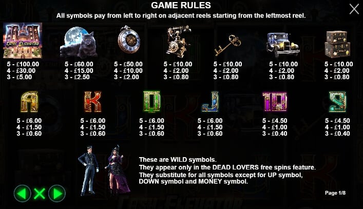 Cash Elevator Pragmatic Play joker slot