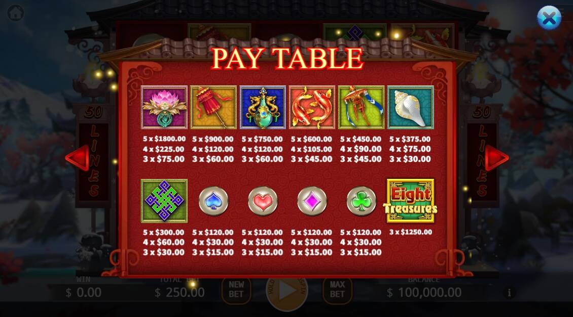 Eight Treasures KAGaming สล็อต joker
