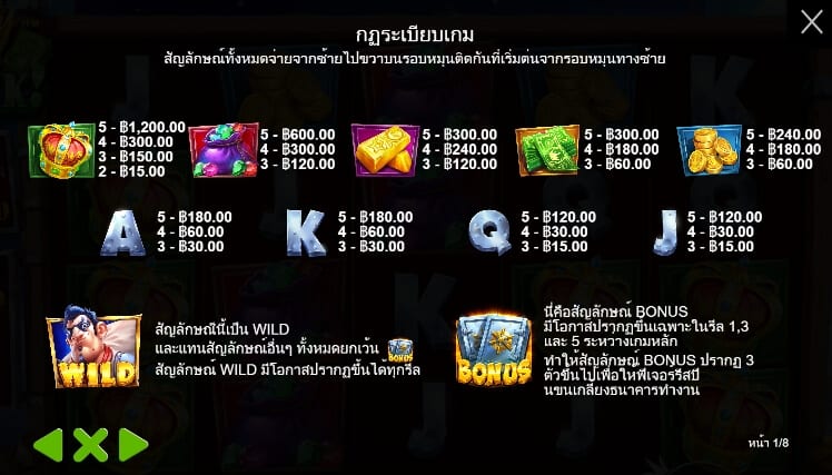 Empty the Bank Pragmatic Play joker slot