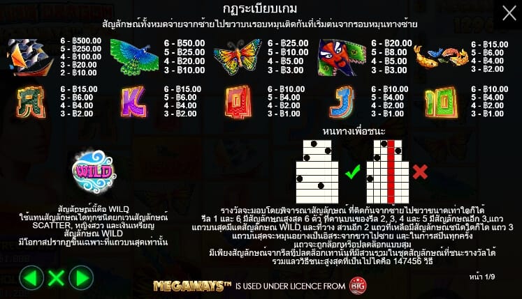 Floating Dragon Megaways Pragmatic Play joker slot