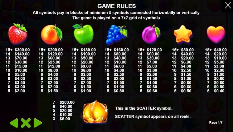 Fruit Party 2 Pragmatic Play joker slot