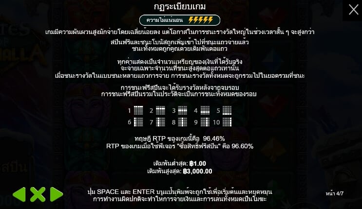 Gates of Valhalla Pragmatic Play joker123th
