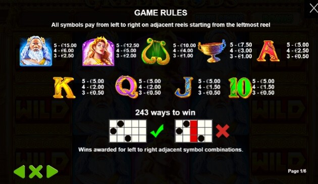 Greek Gods Pragmatic Play joker123th