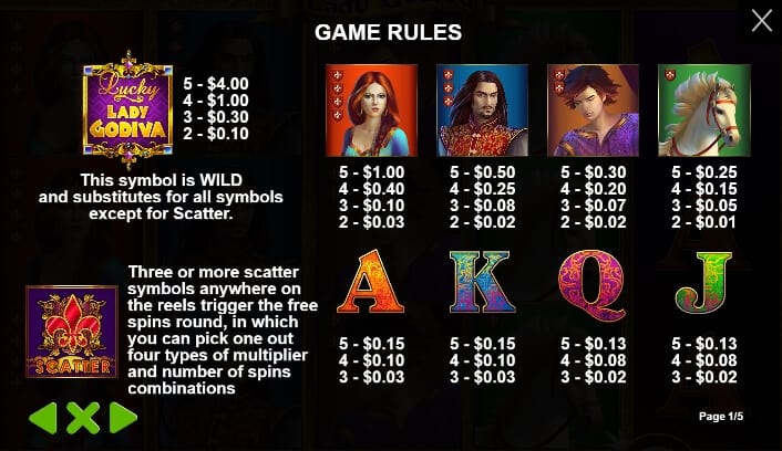 Lady Godiva Pragmatic Play joker slot