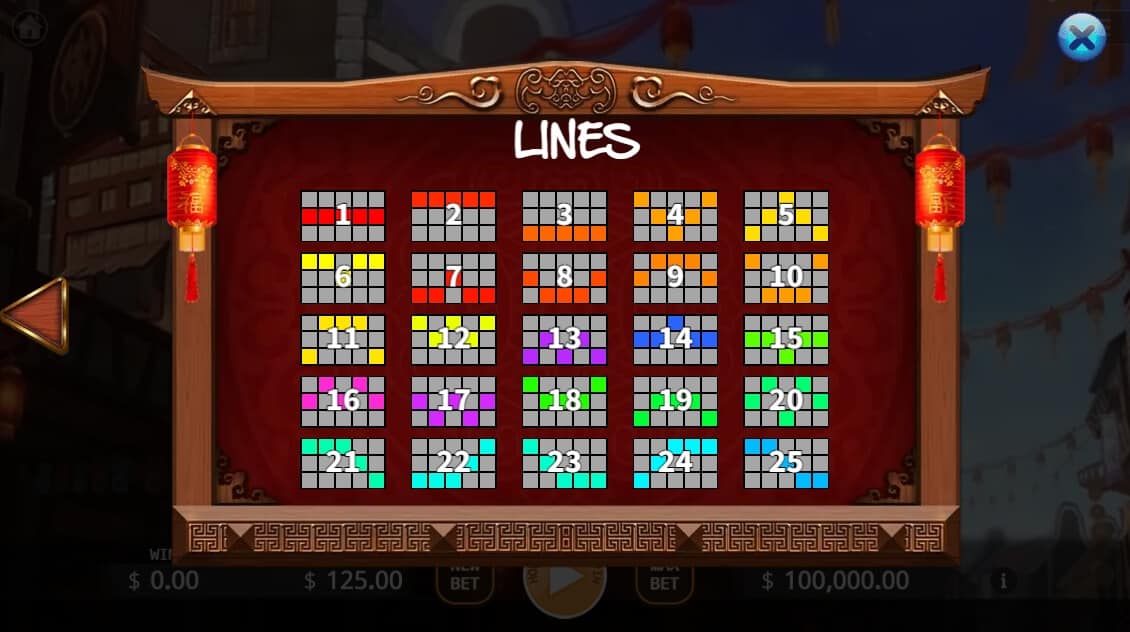 Lucky Inn KAGaming joker888