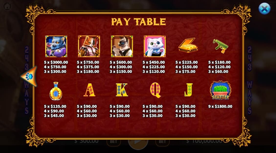 Meowfia KAGaming joker สล็อต 888