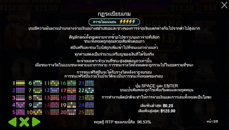 Mustang Gold Pragmatic Play joker888