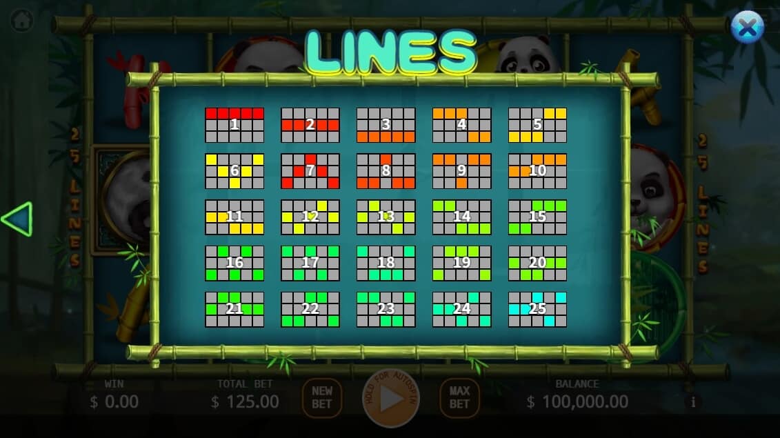 Panda Family KAGaming joker สล็อต 888
