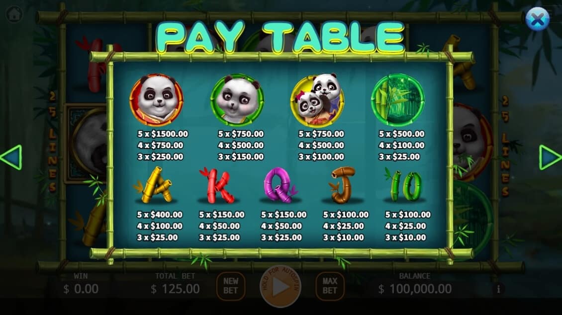 Panda Family KAGaming joker123th