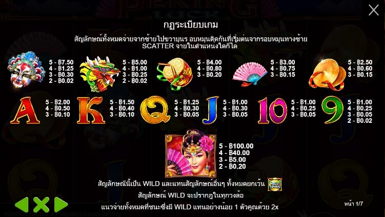 Peking Luck Pragmatic Play joker slot