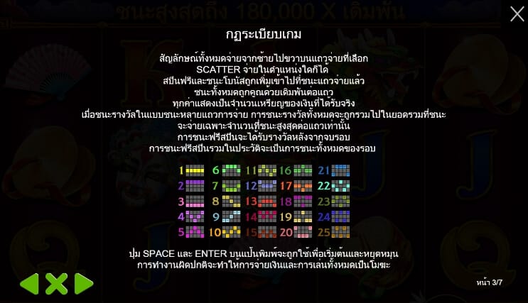 Peking Luck Pragmatic Play สล็อต joker